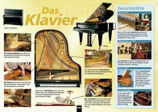 Poster Sekundarstufe: Das Klavier