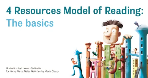 4 Resources Model of Reading: The basics