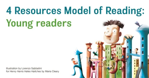 4 Resources Model of Reading: Young readers